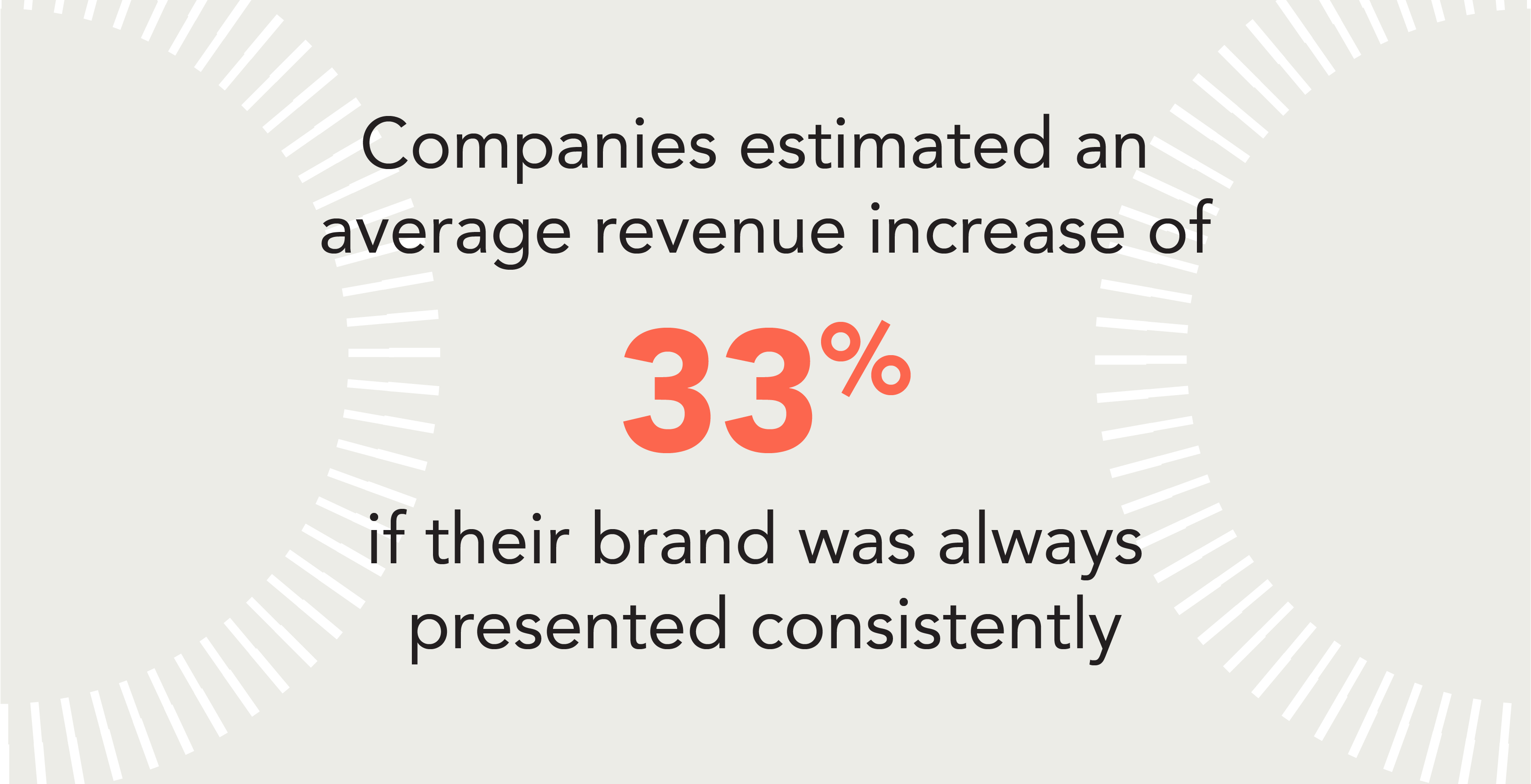 brand consistency revenue increase