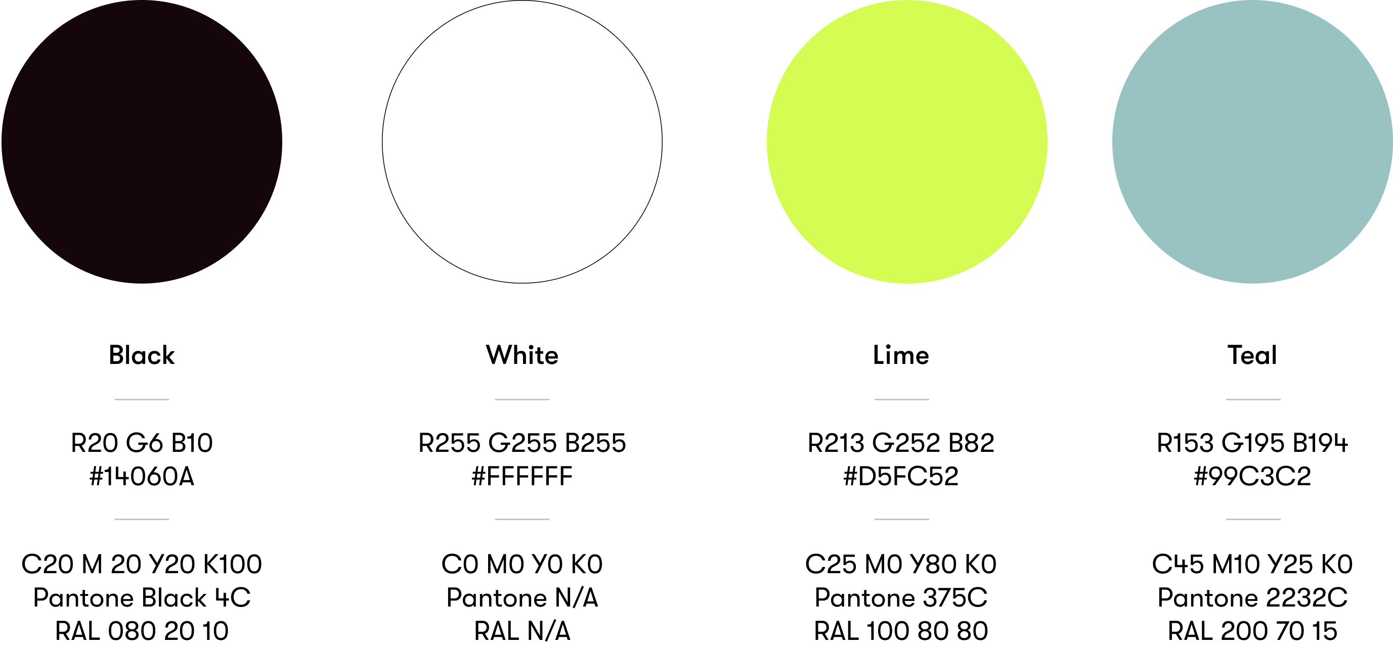 visual identity subscription program